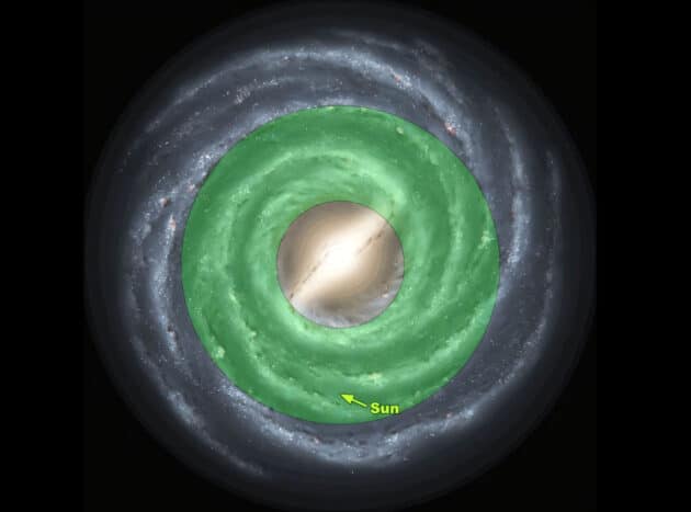 Die klassische Galaktische Habitable Zone (Illu.) Copyright: NASA/Caltech