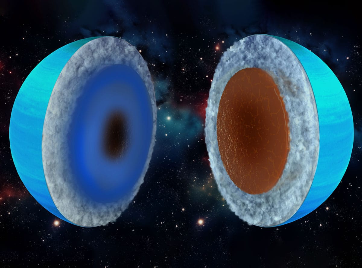 Die äußersten Planeten (hier abgebildet Uranus) unseres Sonnensystems könnten (wie bislang angenommen) Eisriesen (l.), oder auch Gesteinsriesen (r.) sein (Illu.).Copyright: Keck Institute for Space Studies/Chuck Carter