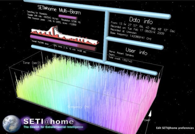 Bildschirmansicht des Projekst „SETI@home“. Copyright: seti@home, berkeley.edu