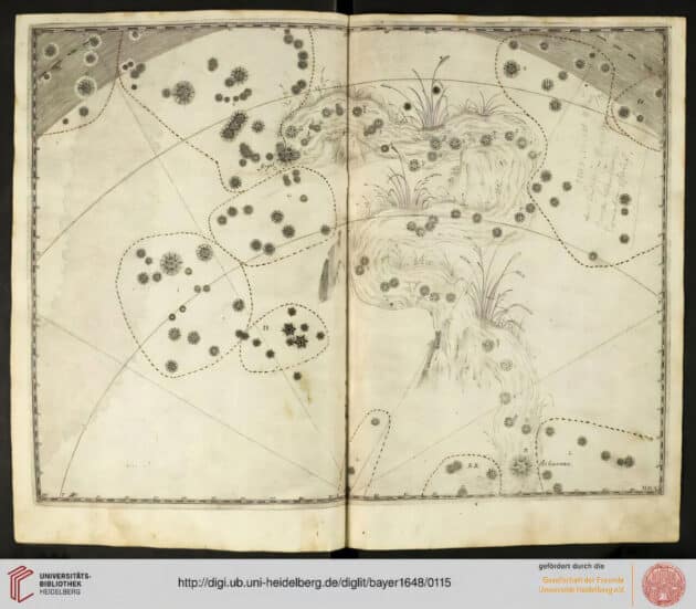 Das Sternbild Eridanus in Johann Bayers „Uranometria“ aus dem Jahr 1603. Die Erweiterung des Sternbilds bis zu Achernar (α Eridani) basiert auf Himmelsgloben mit dem Südhimmel, die wenige Jahre zuvor auf Grundlage der Beobachtungen der Eerste-Schipvaart-Expedition angefertigt worden waren. θ Eridani ist dort bereits deutlich lichtschwächer als α Eridani dargestellt. Quelle: Waisberg u. Katz, arXiv (2026) / Universitätsbibliothek Heidelberg