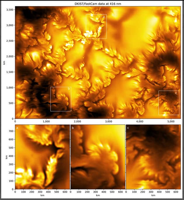 Eine vom Inouye Solar Telescope aufgenommene Aufnahme der Sonnenoberfläche mit einer bisher unerreichten räumlichen Auflösung von ungefähr 20 Kilometern. Die vergrößerten Ausschnitte zeigen die ersten Beobachtungen der Kelvin-Helmholtz-Instabilität an der Sonnenoberfläche.Copyright/Quelle: NSF/NSO/AURA/MPS