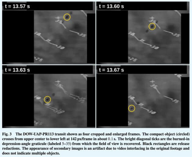 Schaubild zu den Analysen zum UFO-Video „DOW-UAP-PR113“ aus den PURSUE-Veröffentlichungen. Copyright: US Gov./PURSUE/DOW