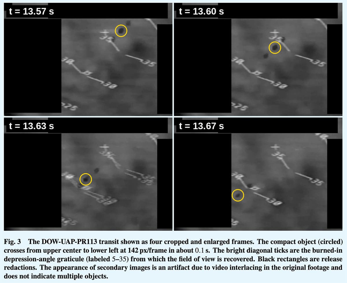 Schaubild zu den Analysen zum UFO-Video „DOW-UAP-PR113“ aus den PURSUE-Veröffentlichungen.Copyright: US Gov./PURSUE/DOW