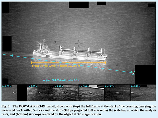 Schaubild zu den Analysen zum UFO-Video „DOW-UAP-PR149“ aus den PURSUE-Veröffentlichungen.Copyright: US Gov./PURSUE/DOW