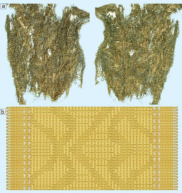 Vorder- und Rückseite (a) sowie rekonstruierte Darstellung der Gewebestruktur (b).Quelle: D. Poliński, M. Zagrodzka et al. Journal of Archaeological Science: Reports 2026